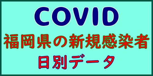 covid福岡